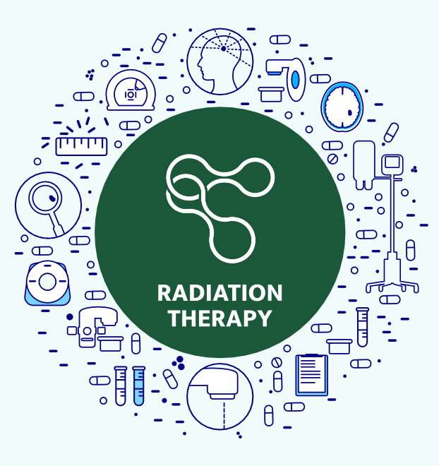 Rps Oncology – Physics Radiation Therapy Services